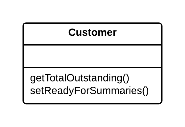 Separate Query from Modifier - After